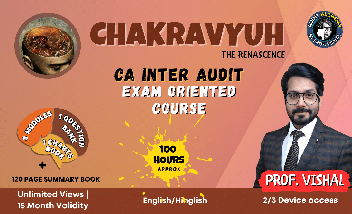 Chakarvyuh-inter-audit-EO-batch.png